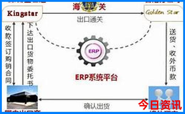 物价最便宜的城市